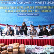 Bongkar Ribuan Kasus Narkoba, Polda Metro Jaya Ingatkan Bahaya Narkoba dan Dampaknya