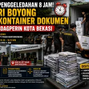 Drama Penggeledahan 8 Jam! Kejari Boyong Satu Kontainer Dokumen dari Disdagperin