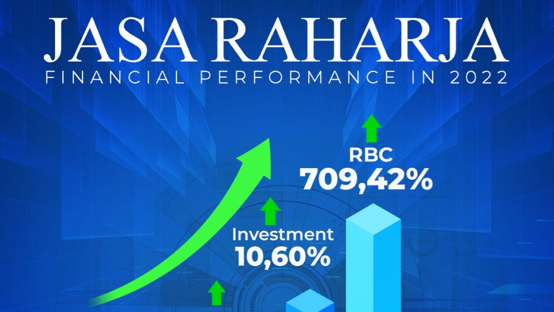 Rivan A Purwantono Pimpin Jasa Raharja Raih Kinerja Pendapatan Positif 2022