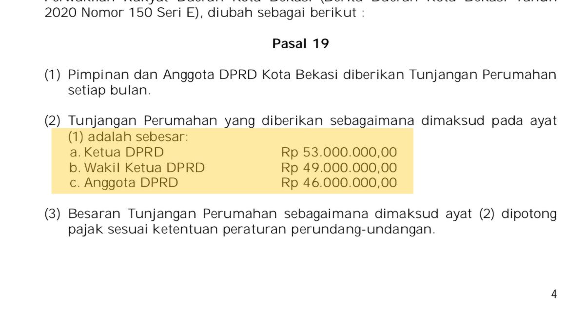 DPR RI Telah Hapus Tunjangan Rumah, NCW: Kota Bekasi Kapan?